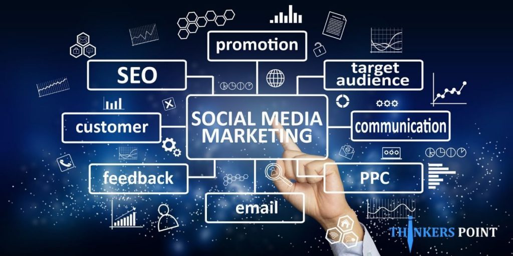 social media marketing