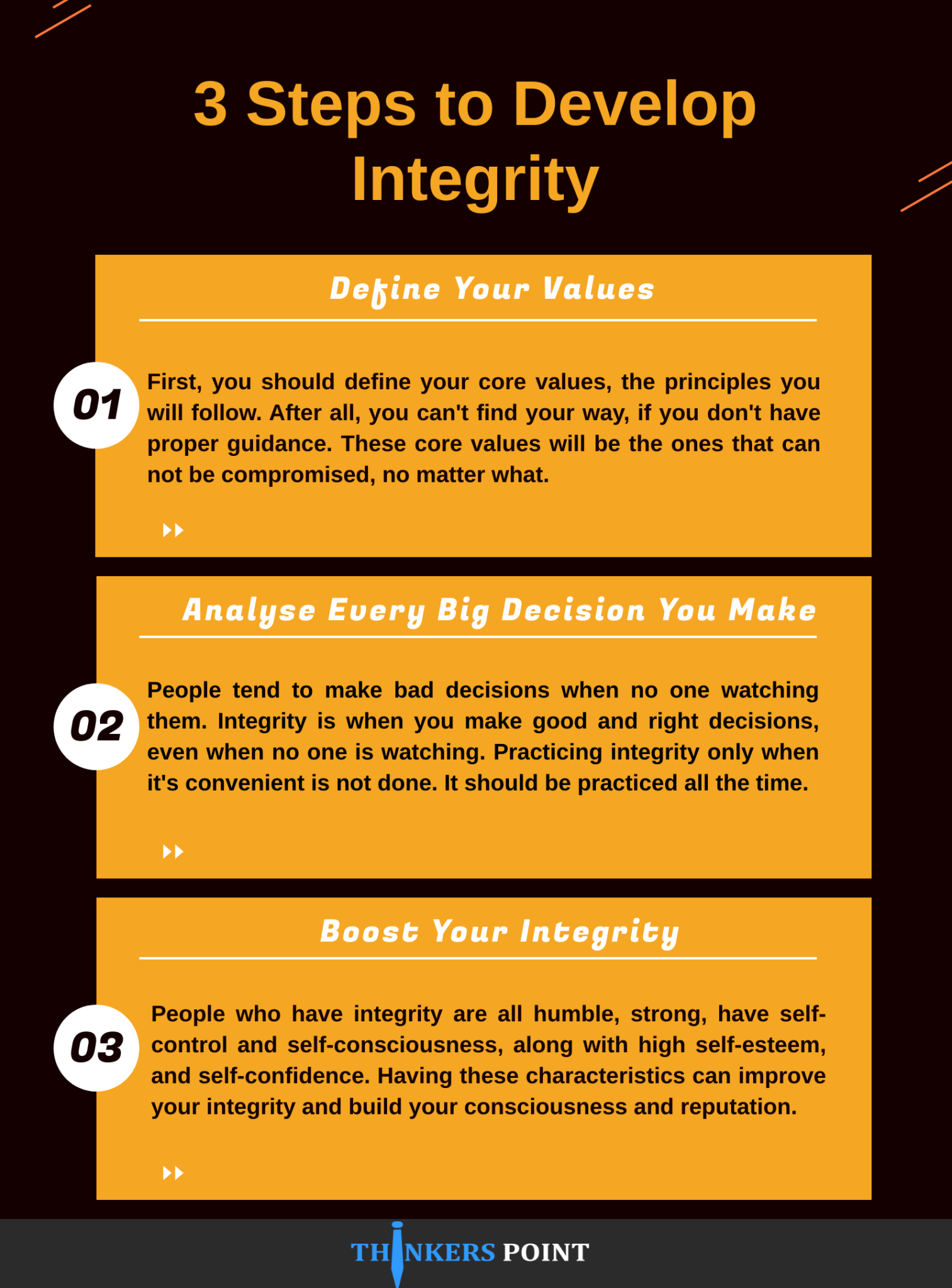 Steps To Develop Integrity 1513x2048 
