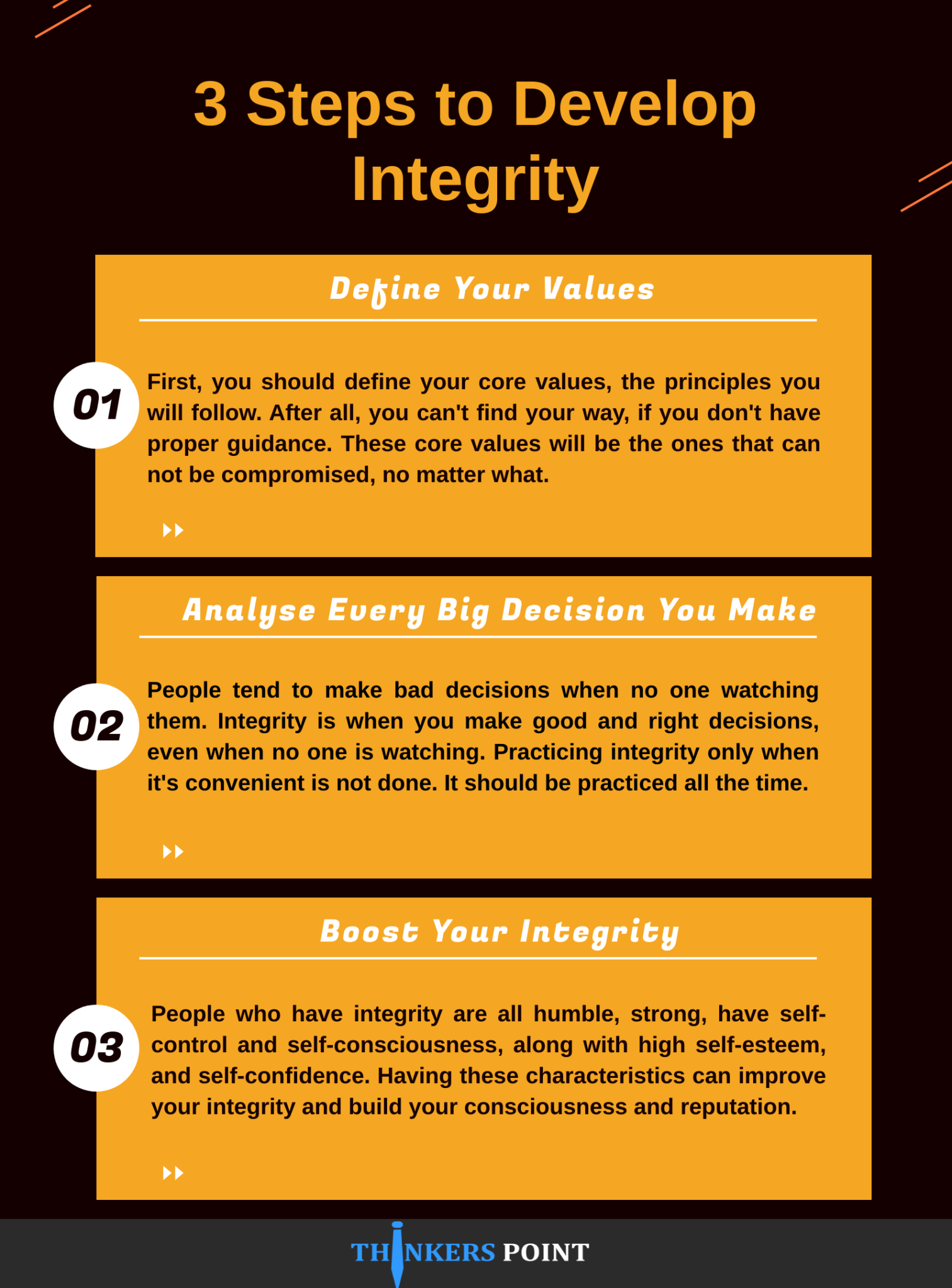 INTEGRITY Thinkerspoint